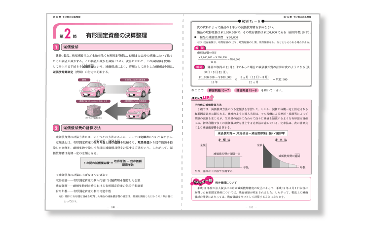 日商簿記3級合格セット